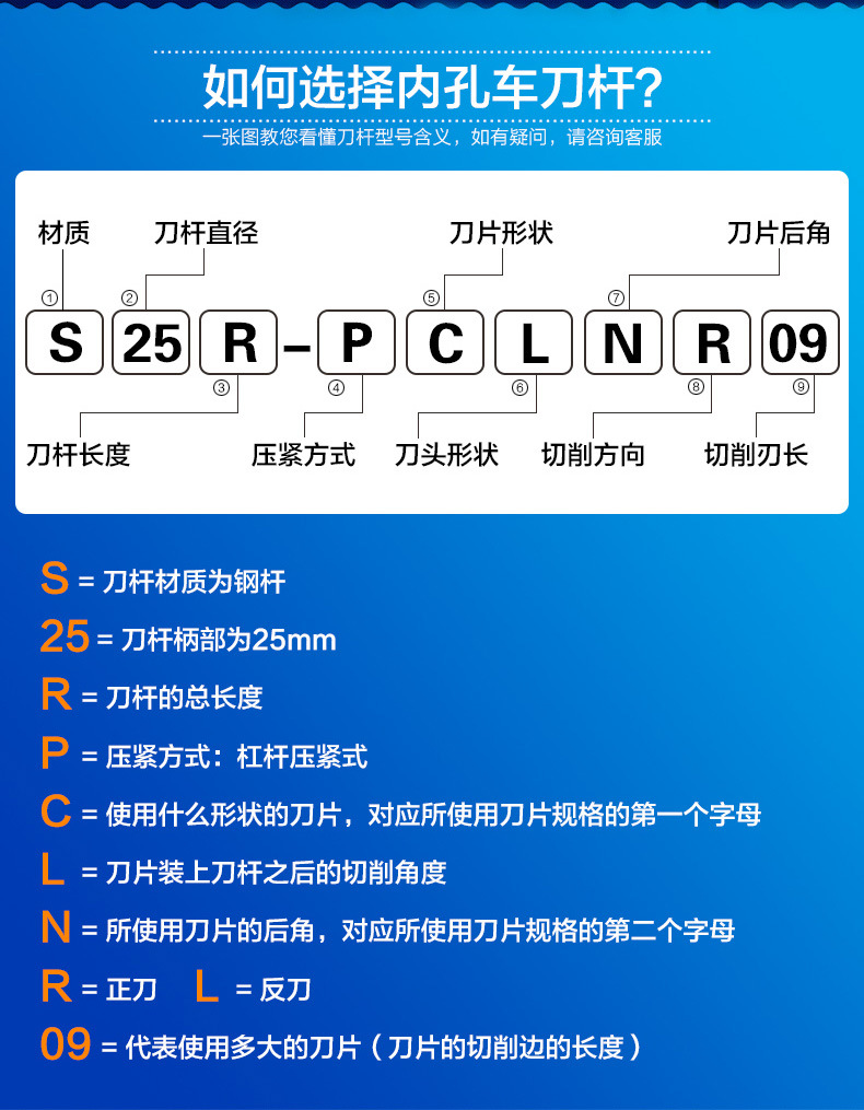sant圣达数控刀具75度内孔车刀杆s20q/s25r/s32s/s40t/mcknr/l12