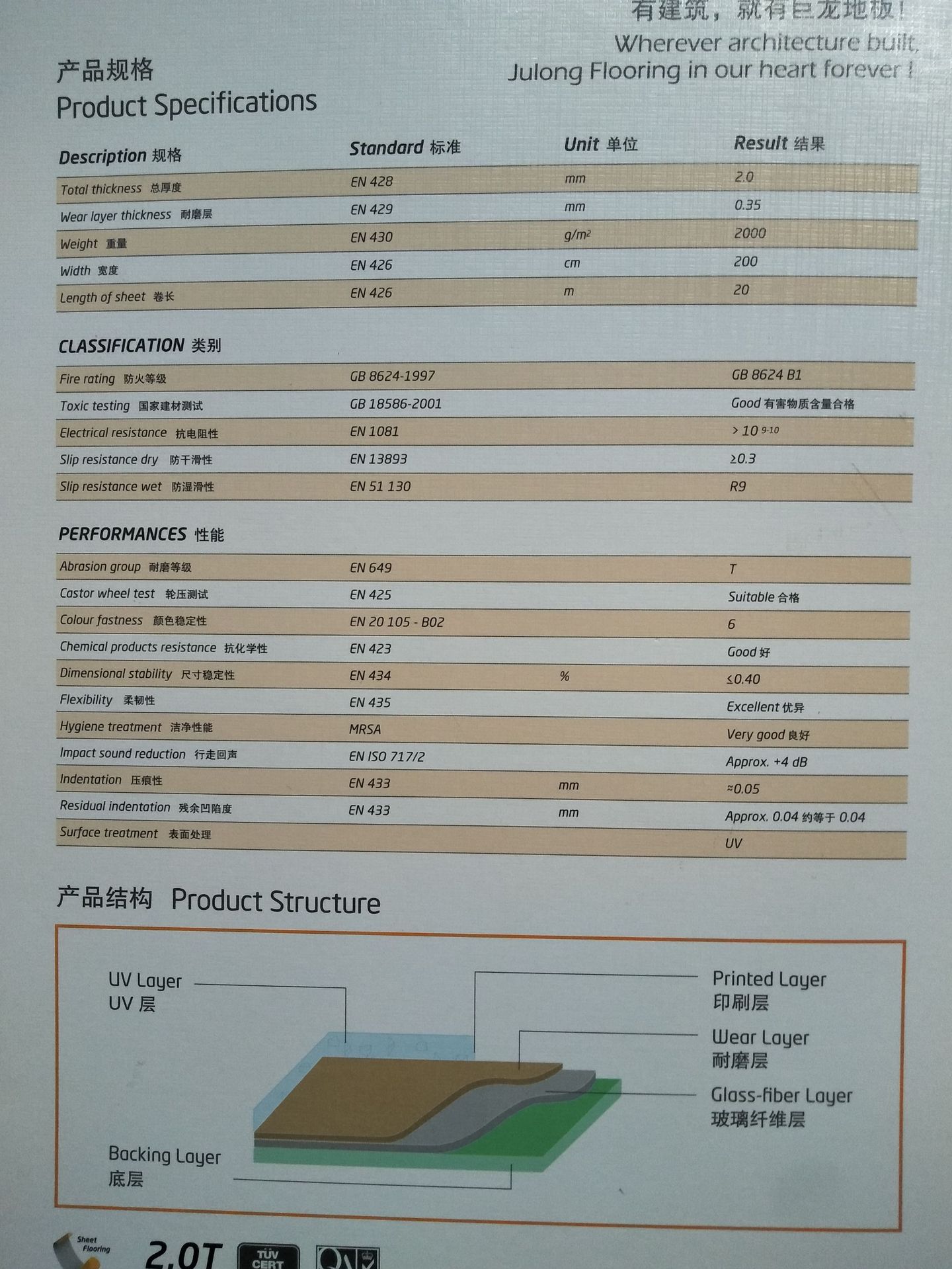 pvc地板 大巨龙no2纯色商用塑胶 幼儿园舞台展馆耐磨防滑阻燃地胶