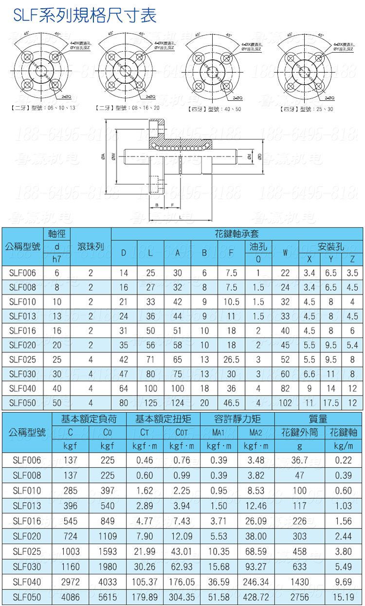 台湾tbi 圆法兰型滚珠花键 slf系列尺寸表