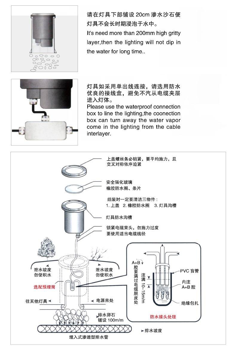 (工程爆款)公园广场18瓦27瓦led嵌入式埋地灯带不锈钢面盖