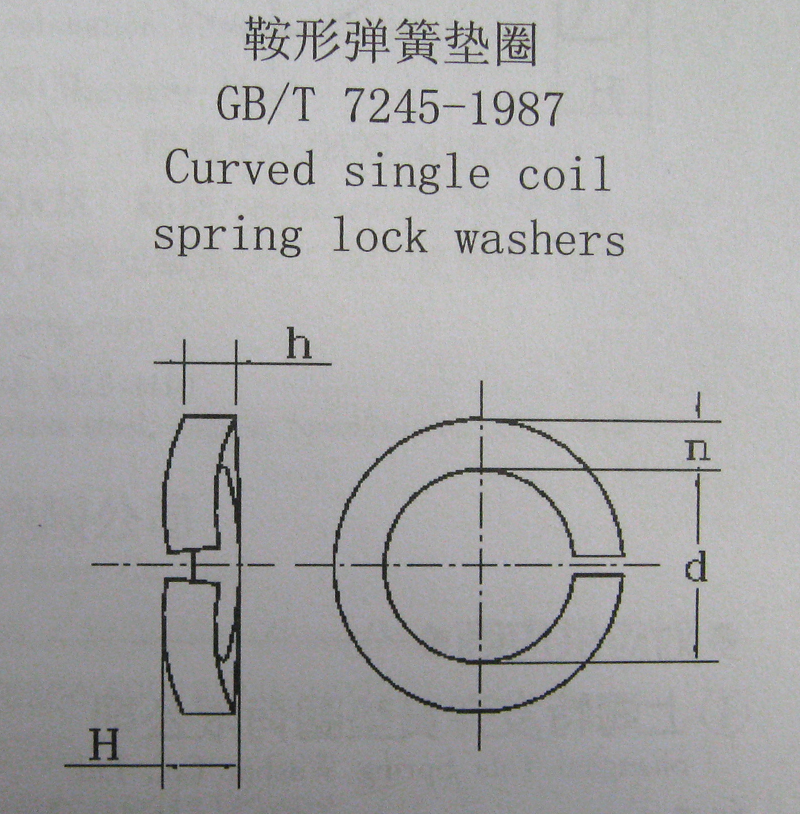 硅青铜鞍形弹簧垫圈gb/t7245-1987