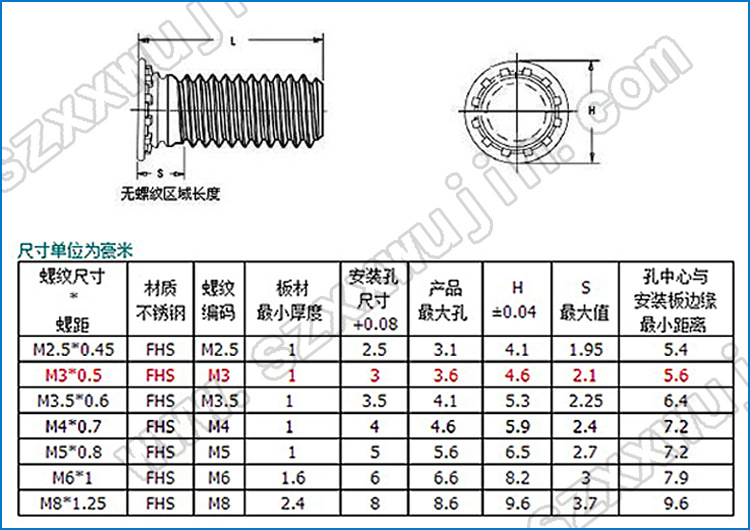 压铆螺钉-尺寸.jpg