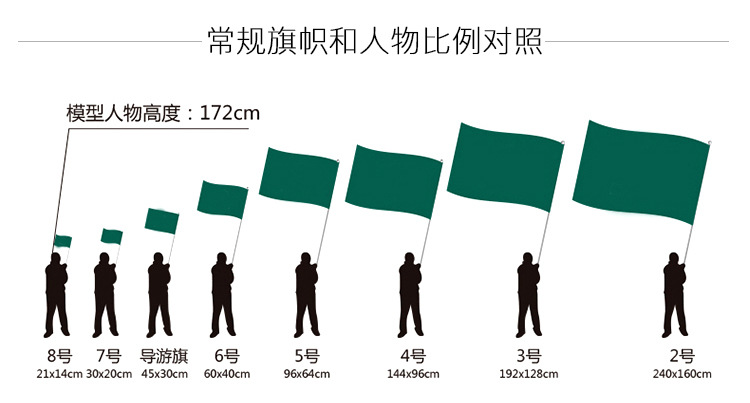 国旗长宽比图片