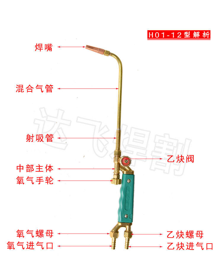 货号 h01-2 类型 射吸式焊炬 切割厚度 0(mm)  割炬总长 根据型号不同