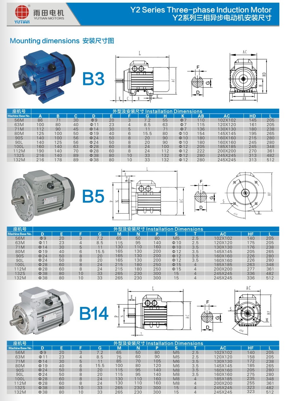 RS750电机参数图片