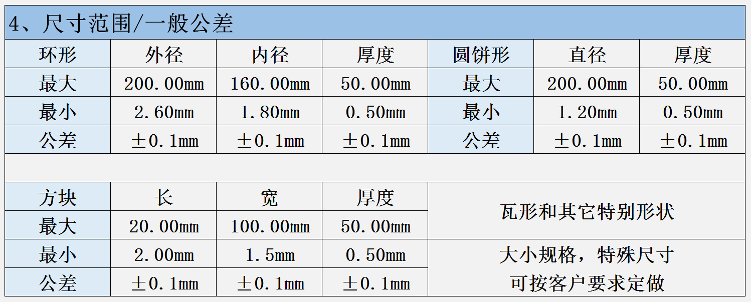 邦磁磁业永磁强力磁铁方形打孔强磁厂家直销吸铁石稀土钕铁硼强磁
