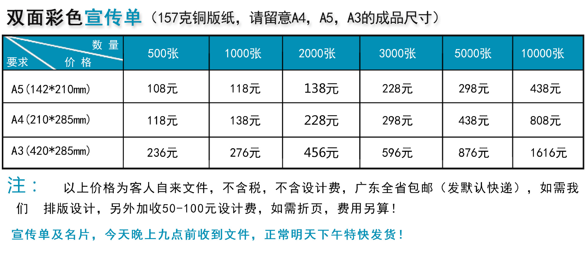 157克铜版纸价格表