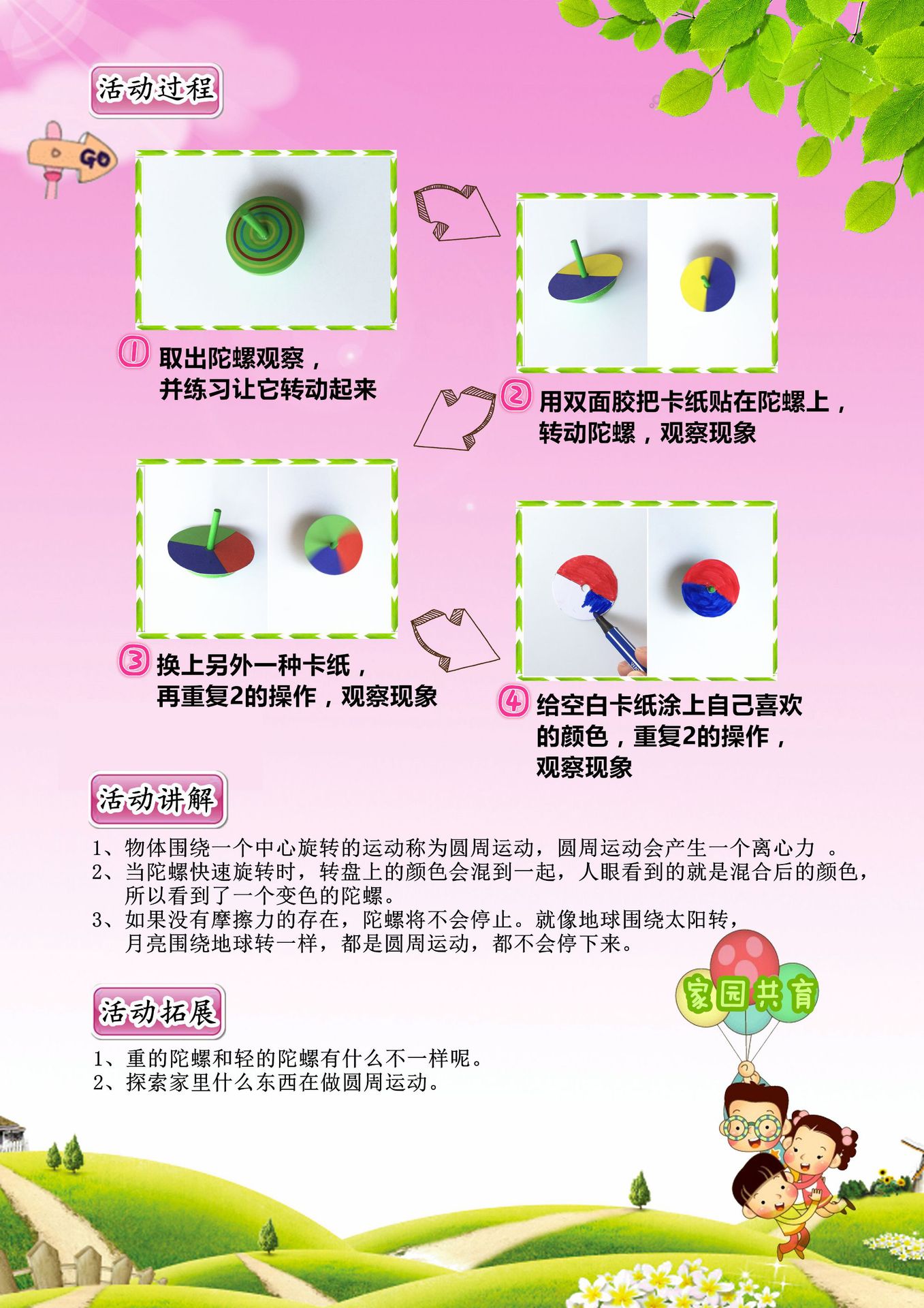 光合成变色陀螺幼儿园儿童diy益智科学探索小实验科教具玩具教材
