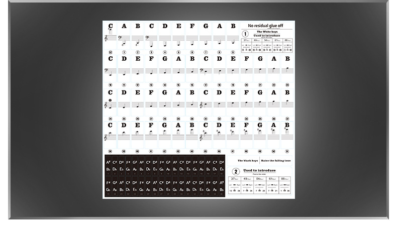 22个电子琴键盘贴音符图片