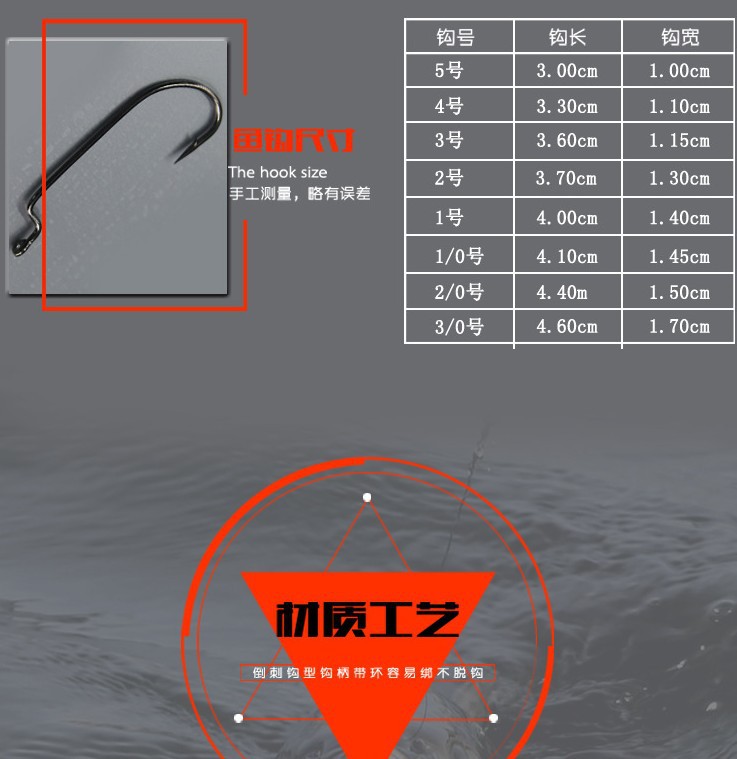39121 窄腹曲柄钩新品高碳路亚钩 路亚带孔虫钩 海钓鱼钩散装