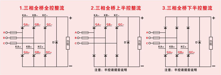 供应三相可控硅触发板可控硅移相触发器调功调压上海月盛