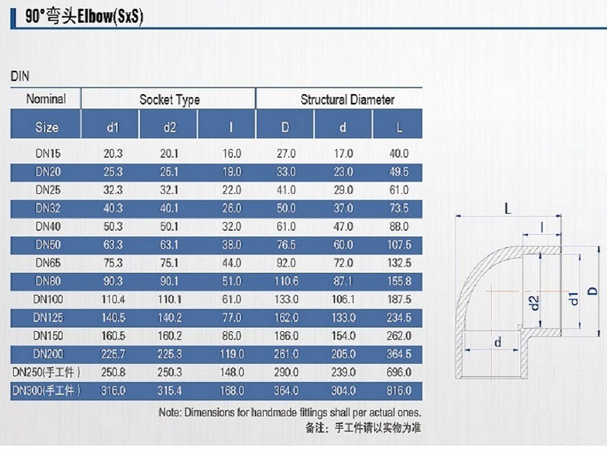 批发三厘sanking品牌upvc国标dn50化工级90度弯头 pvc弯头90度