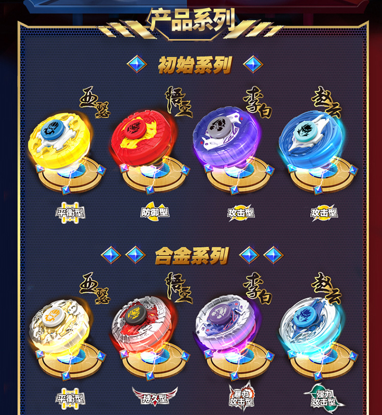 旋翼斗魂陀螺孙悟空亚瑟合金拉线对战王者英雄陀螺儿童男孩玩具