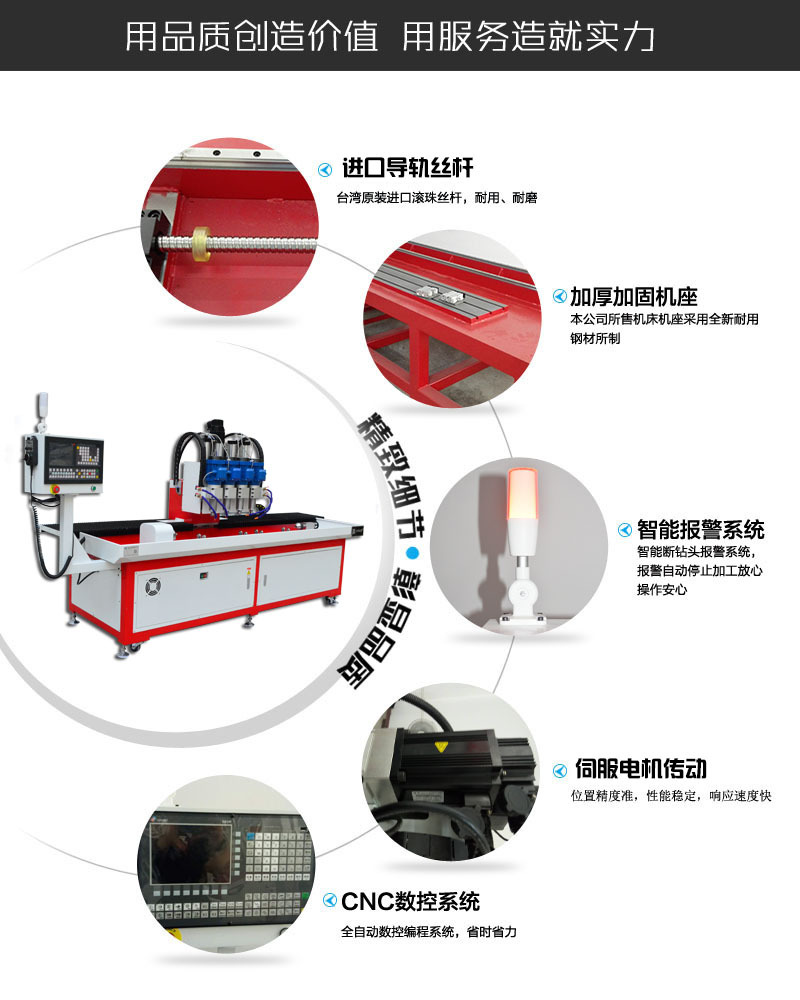 多米DNC-1503R圓管熱熔鉆孔機