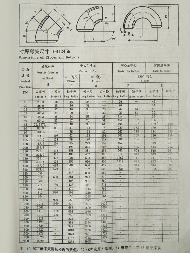 碳钢弯头厚度对照表图片