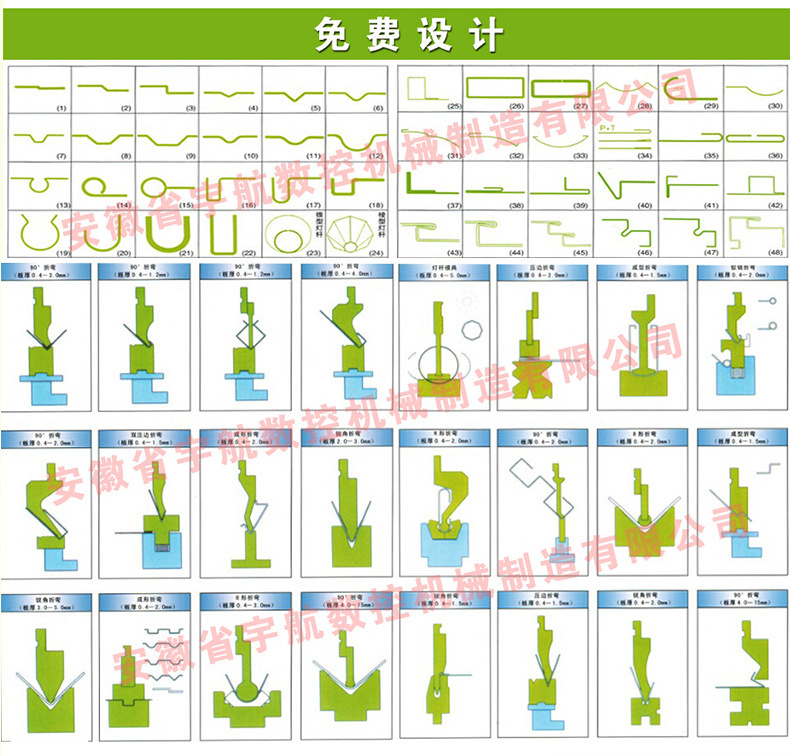 直销 折弯机非标模具 数控折弯机非标模具 数控折弯机成型模具
