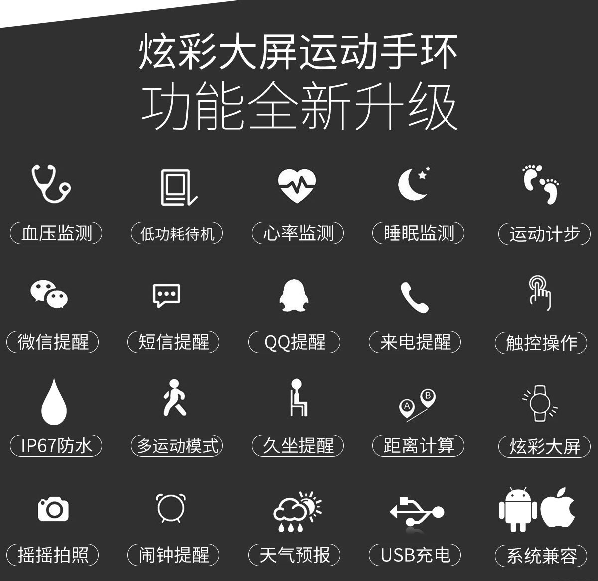 新款彩屏智能手环m3plus心率健康监测触控大屏计步运动智能手环