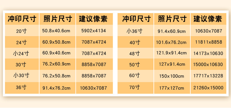 明星照片放大冲洗相片放大洗照片毕业照集体照冲印数码照海报冲洗