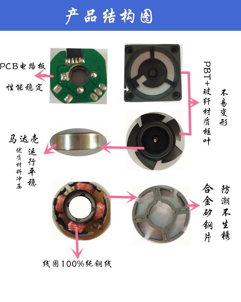 喷雾风扇 dc 12v 24v6025 防水直流散热风扇工业风扇