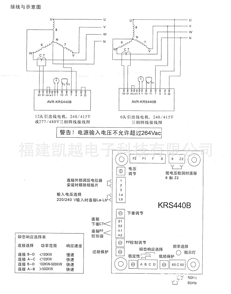 avr:sx440,sx460,mx321,mx341,as440,as480,tc05a   ●avr:r230