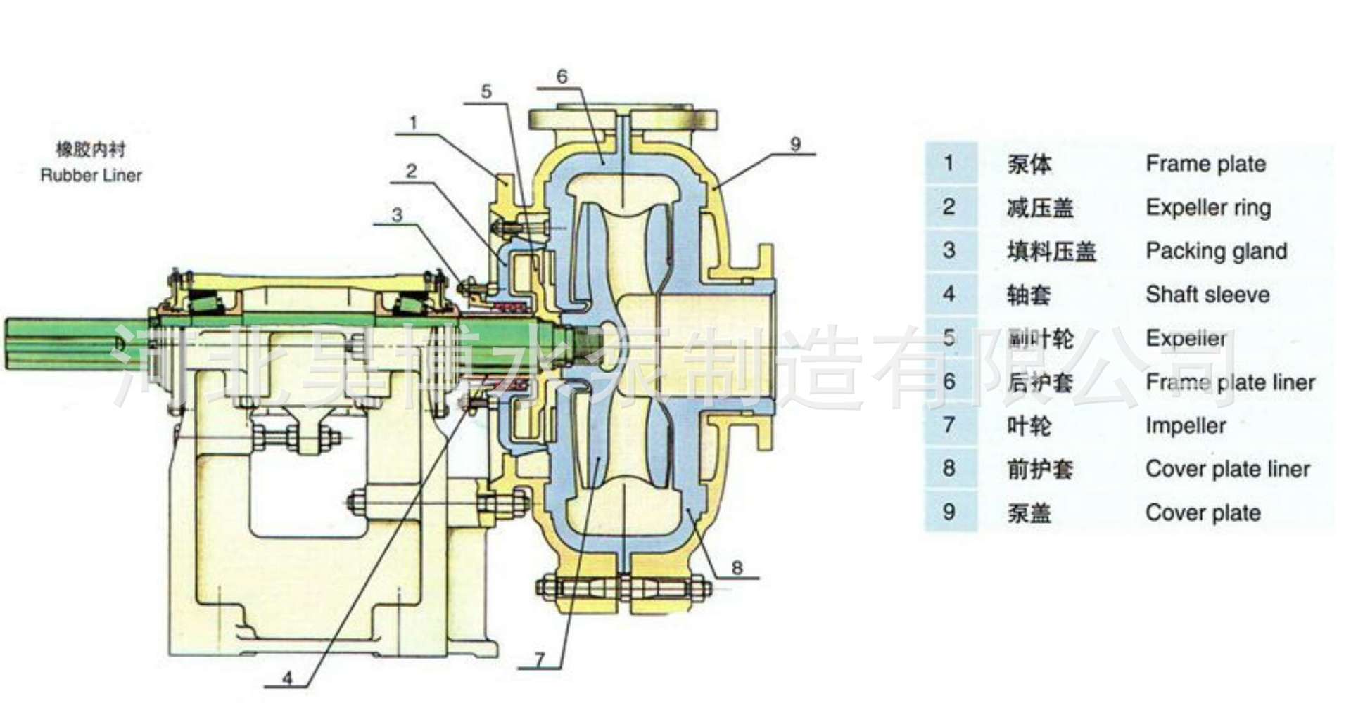 昊博牌细砂回收渣浆泵 4/3c-ah(r)大口径抽沙泵 ah型卧式离心泵
