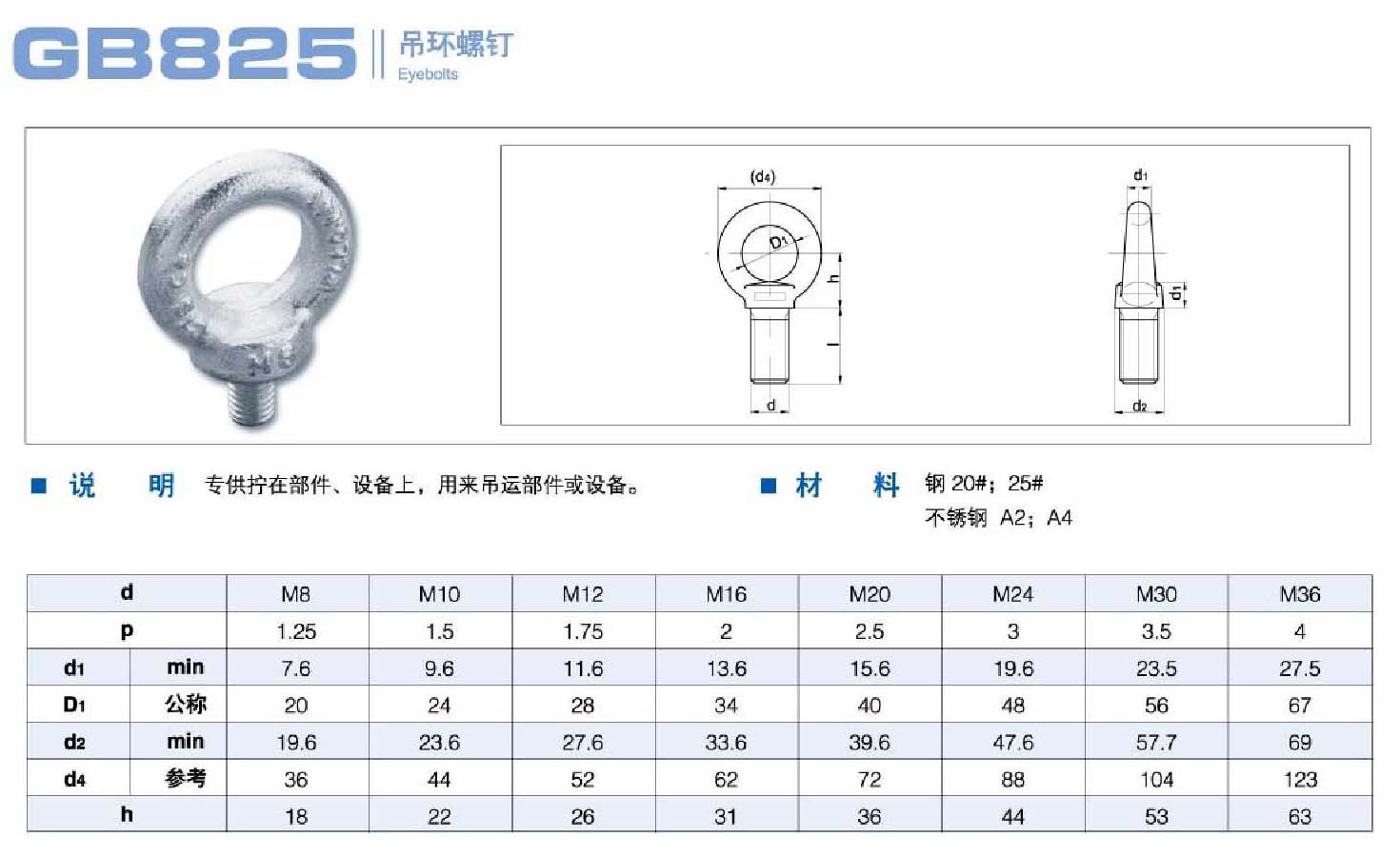 现货国标gb825吊环螺钉 din580吊环螺丝 起重吊装螺栓m8-m42
