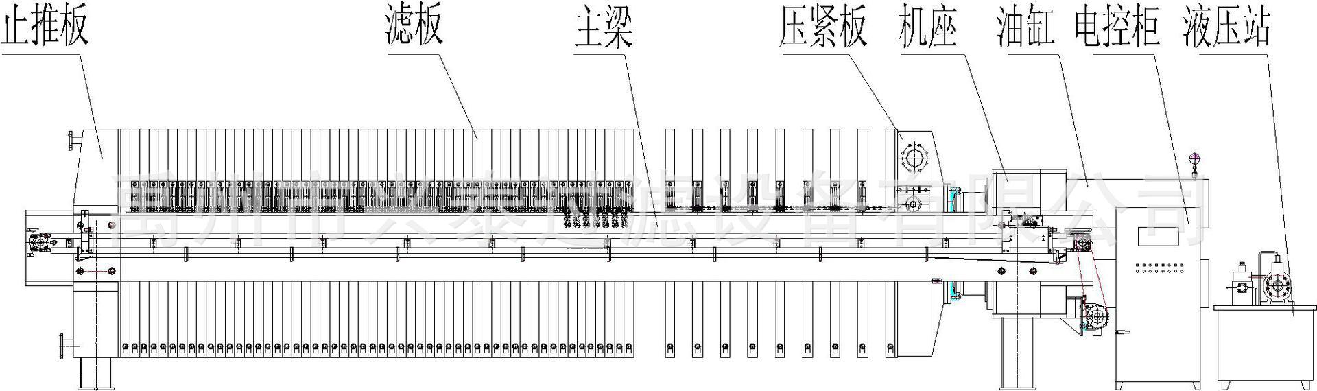 密闭式压滤机无泄漏压滤机选兴泰镶嵌密闭式压滤机