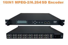 SC-1314 十六路标清编码器 16AV->ASI MPEG-2编码器 TS/ASI