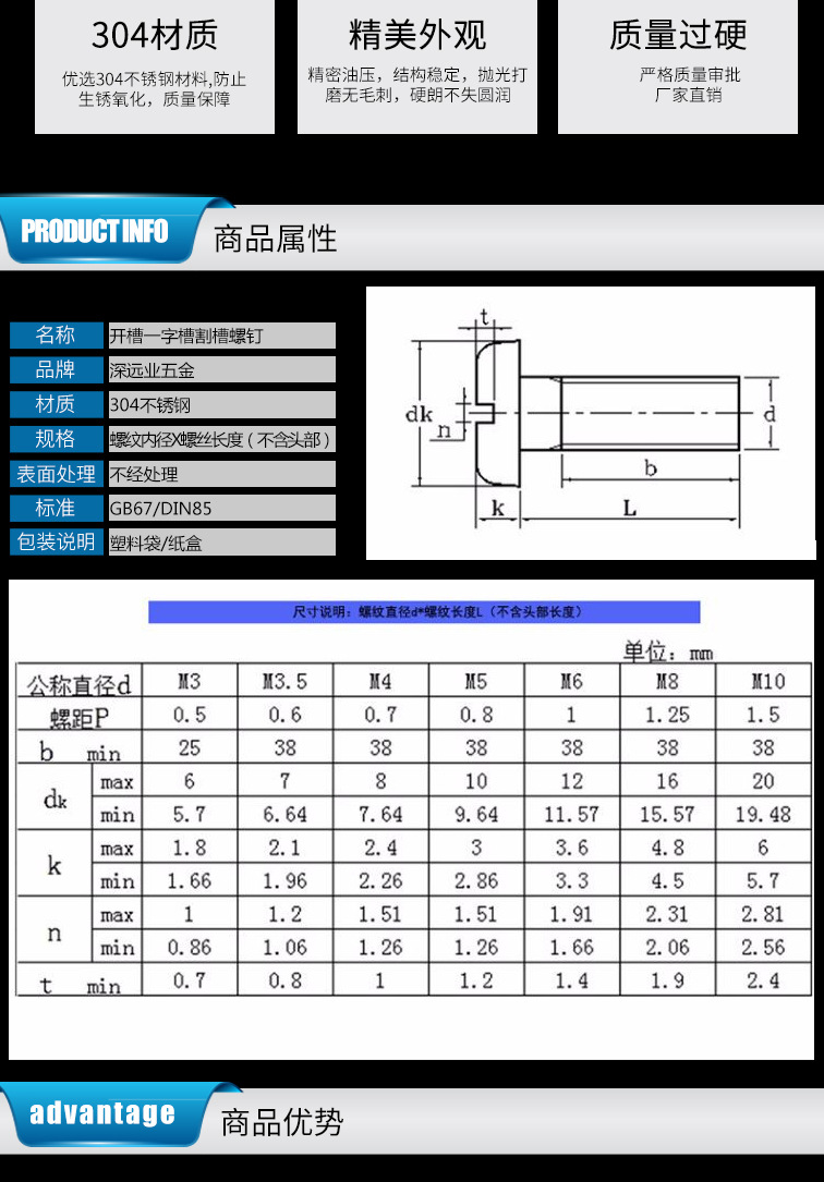 gb67/din85 类别 开槽螺钉 头型 圆柱头 螺纹规格 m6 性能等级 70 总