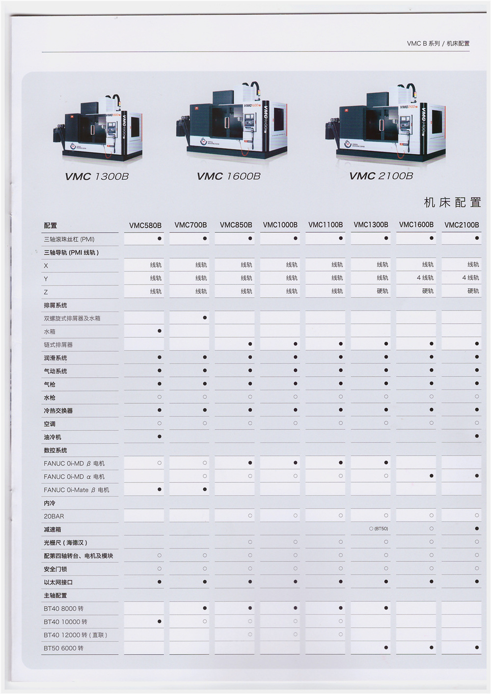 类型 立式加工中心 货号 vmcb04 品牌 中捷 型号 vmc1000b 重量 7000