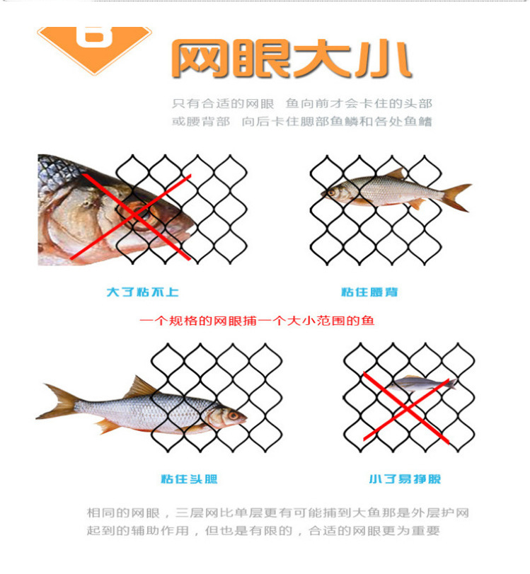 6-1.5米高/小白条鲫鱼网鲤鱼网三层渔网丝网粘网批发