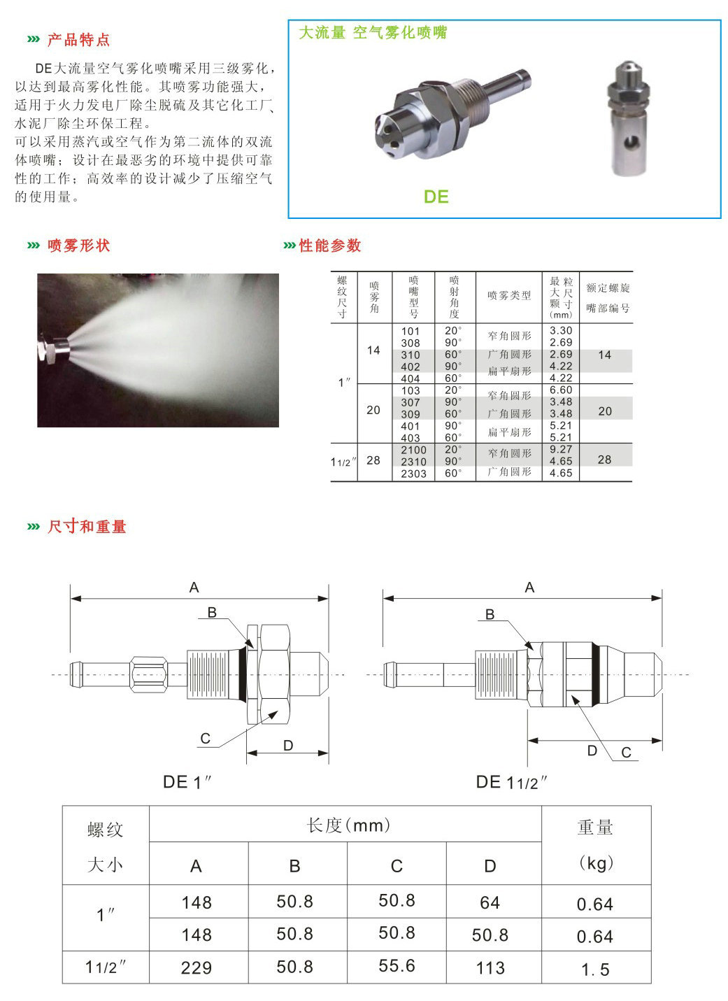 长期供应喷枪用喷嘴 脱硫喷枪工业喷枪 工业喷嘴