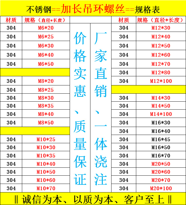 螺丝厂家直销正宗304不锈钢国标gb825吊环螺钉吊环螺栓 吊环螺丝
