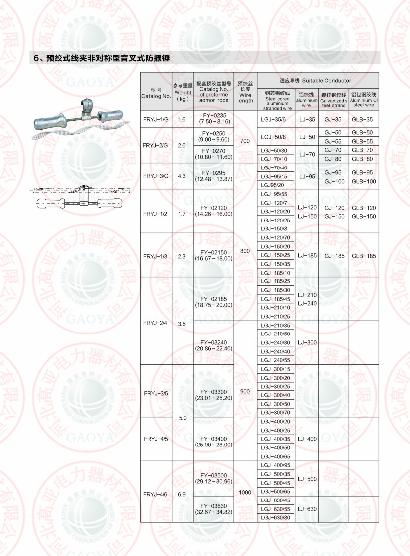 fryj-3/5 fryj-4/5 预绞式线夹非对称型音叉式防振锤 厂家直销