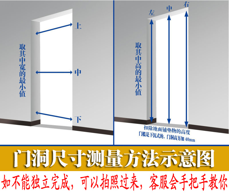 门洞尺寸测量示意图 拷贝