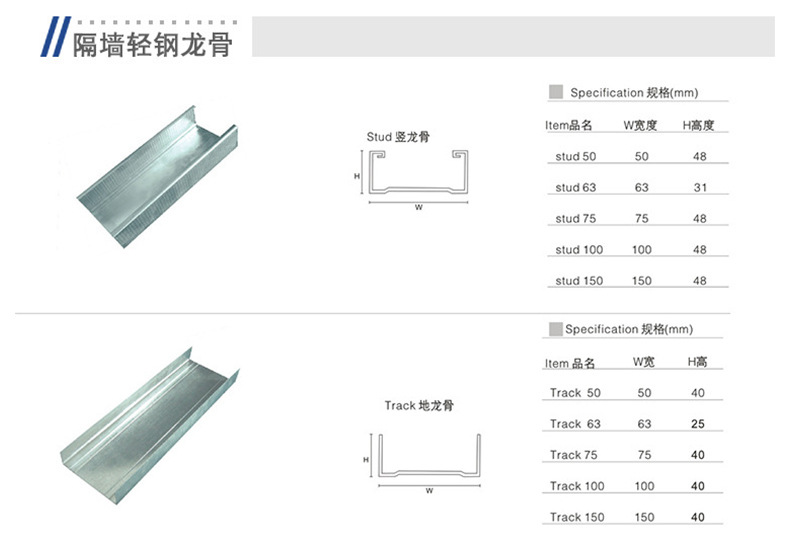 厂家供应 60吊顶龙骨轻钢龙骨 政府办公楼60吊顶龙骨