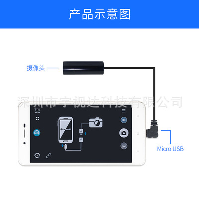 手机外置otg usb外接摄像头 300万像素头戴式安卓设备