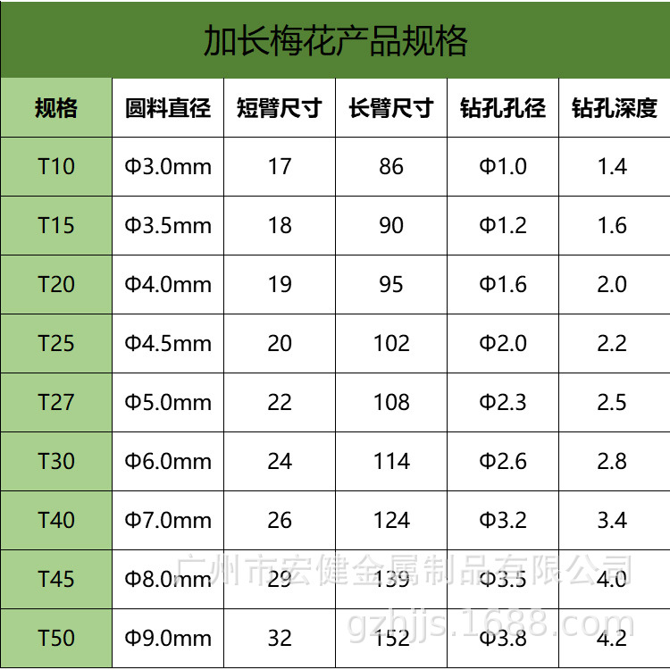 五金工具优质内六角扳手 加长珍珠铬梅花扳手 米字内六角扳手