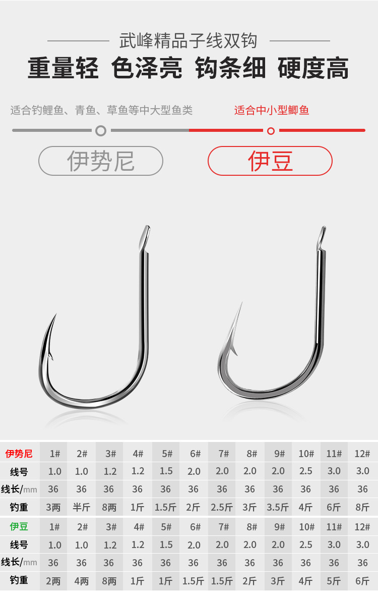 特价子线双钩绑好鱼钩伊豆伊势尼有倒刺鱼钩套装渔钩钓钩套装全套