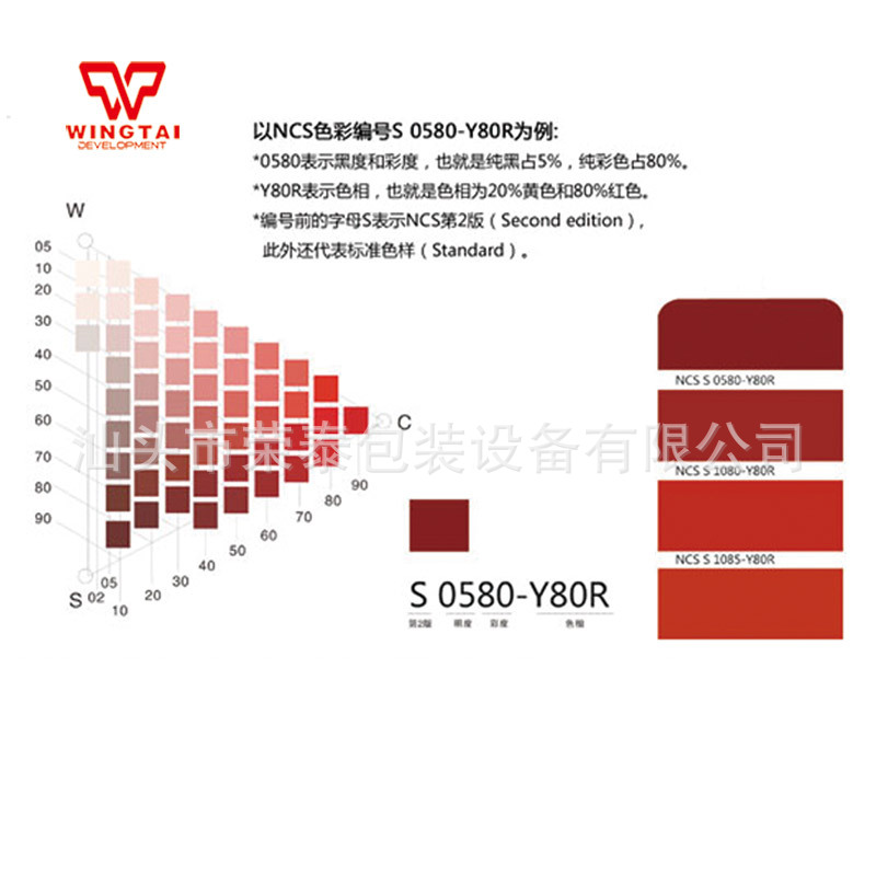 原装供应瑞典ncs 色卡a-6 便携式扇形版色标批量订购