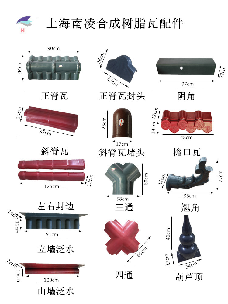 树脂瓦尺寸图1_副本_副本