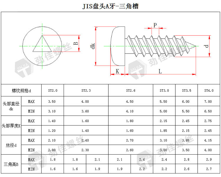 现货库存pa3012环保黑锌三角头螺丝自攻牙异型槽防拆螺钉