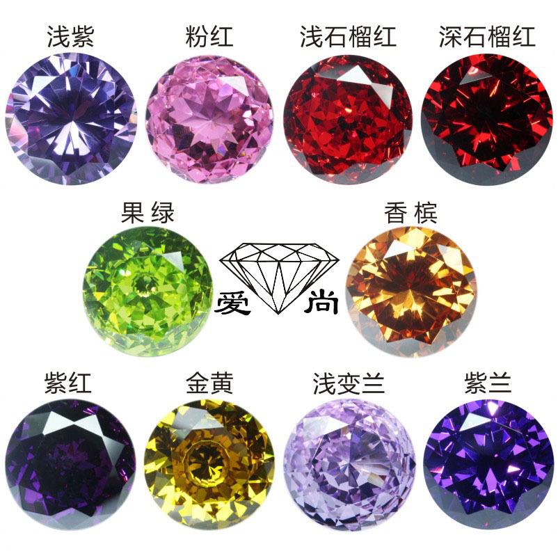 25mm锆石摆件装饰圆形钻彩钻裸石彩色大宝石礼品仿钻闪钻幸运宝石