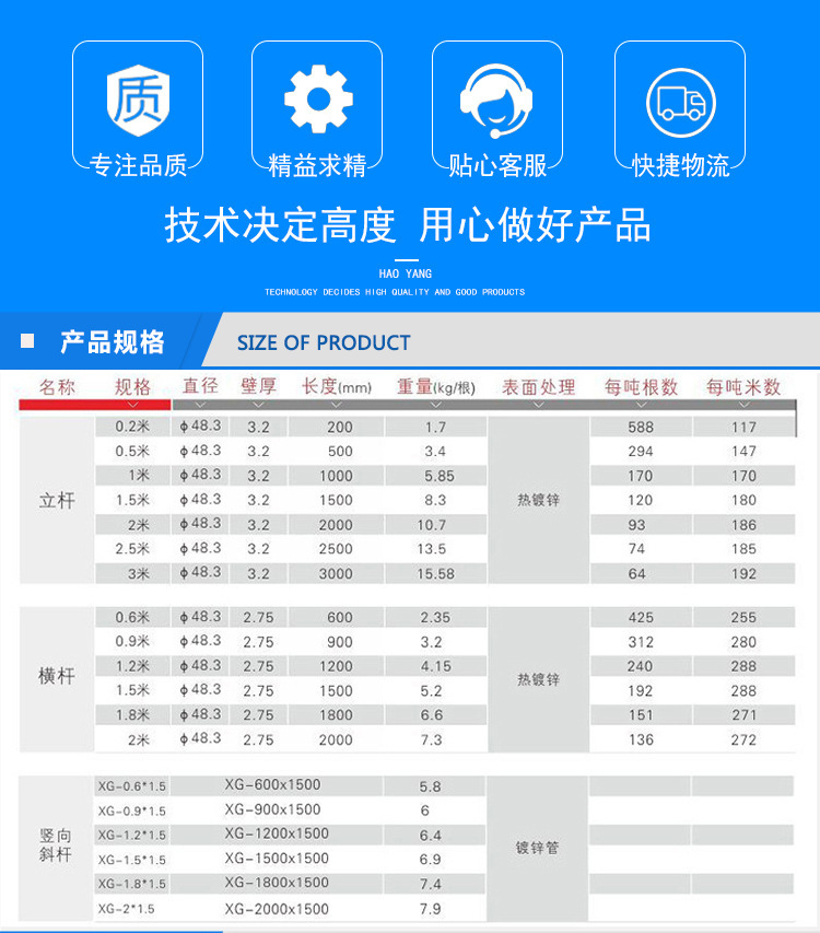 盘扣式脚手架横杆规格图片