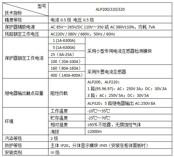 供应安科瑞alp200-100智能低压馈线终端保护器 长期供应