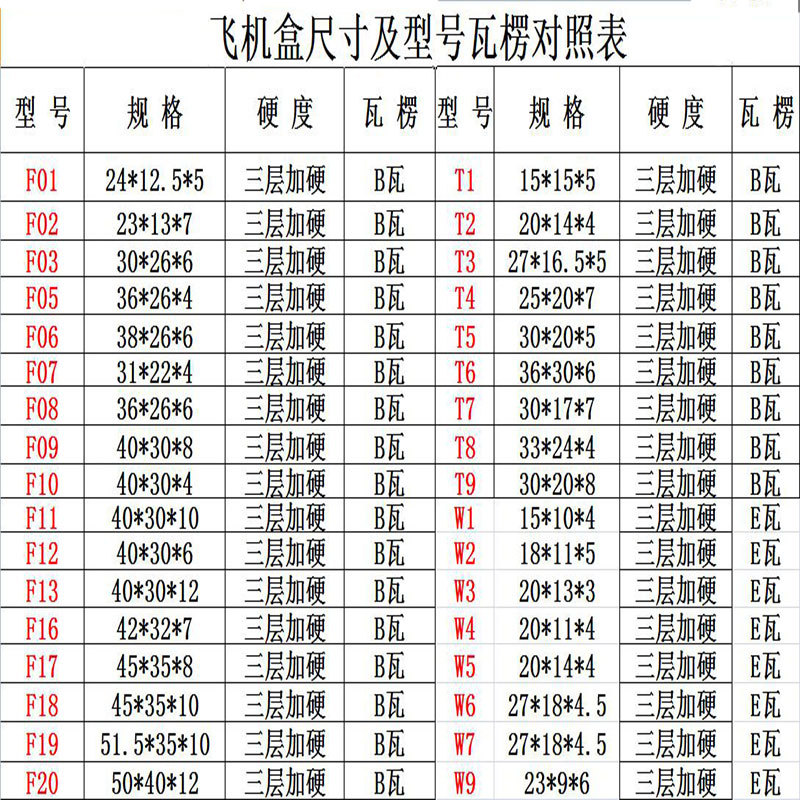 长方形飞机盒 手机壳纸盒 三层特硬化妆品包装盒 皮带盒子批发