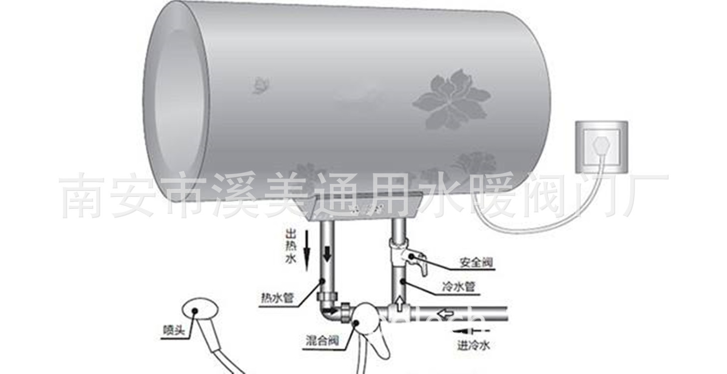 悬挂式u型明装淋浴混水阀 热水器明装混水阀 电热水器冷热控制阀