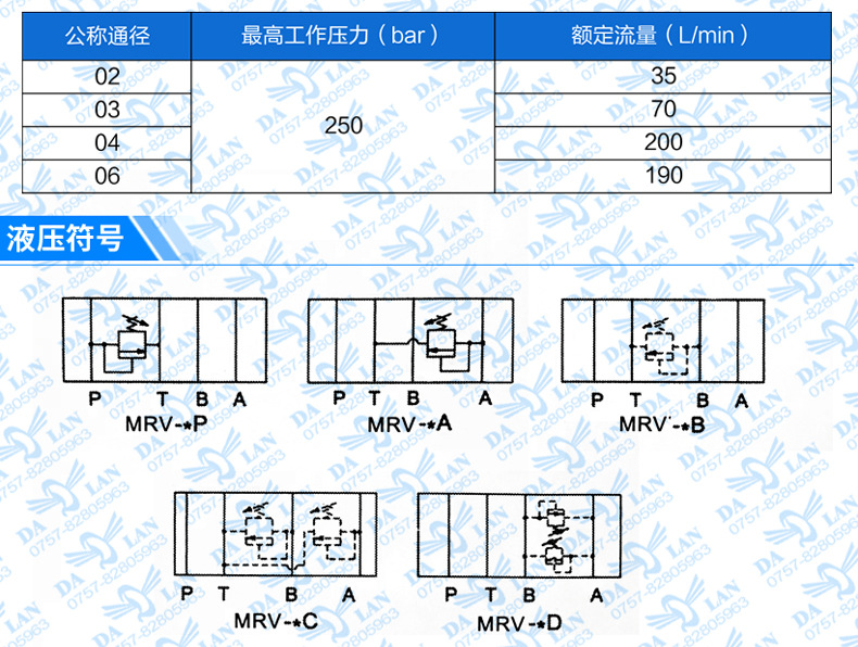 dalan大兰液压10通径液压阀叠加式溢流阀调压阀mrv-03p/a/b-1/2/3