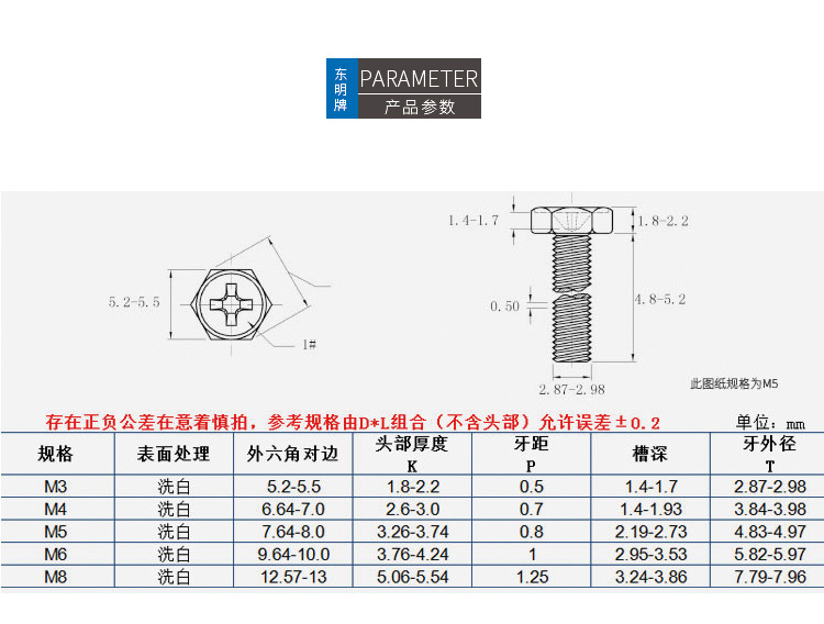 2十字槽凹穴外六角机螺丝钉螺栓m3m4m5m6m8