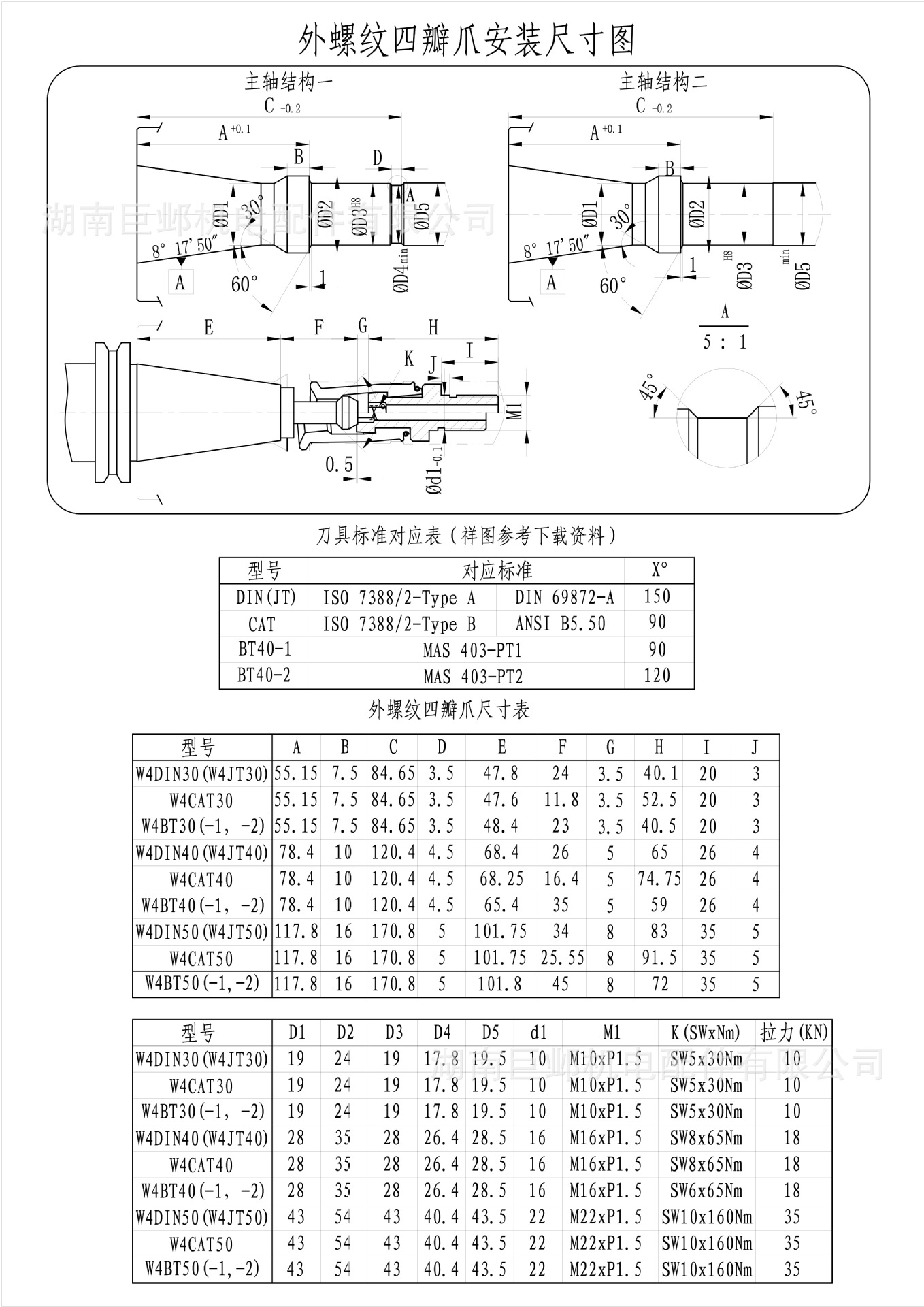 现货供应 bt50 内外螺纹拉刀爪 主轴拉刀爪 加工中心主轴拉刀爪